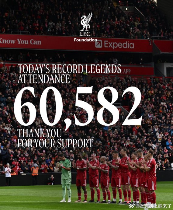 克洛普重聚昔日弟子 克洛普与球员同场竞技共叙